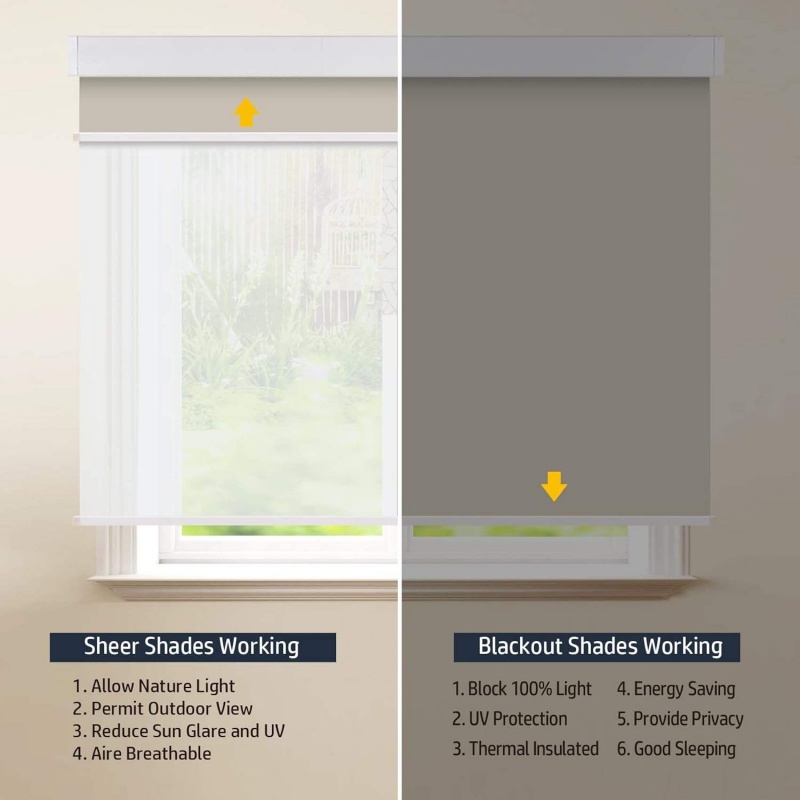 Custom Cordless Double layer R - Linen Roller Blind recensione e prezzo