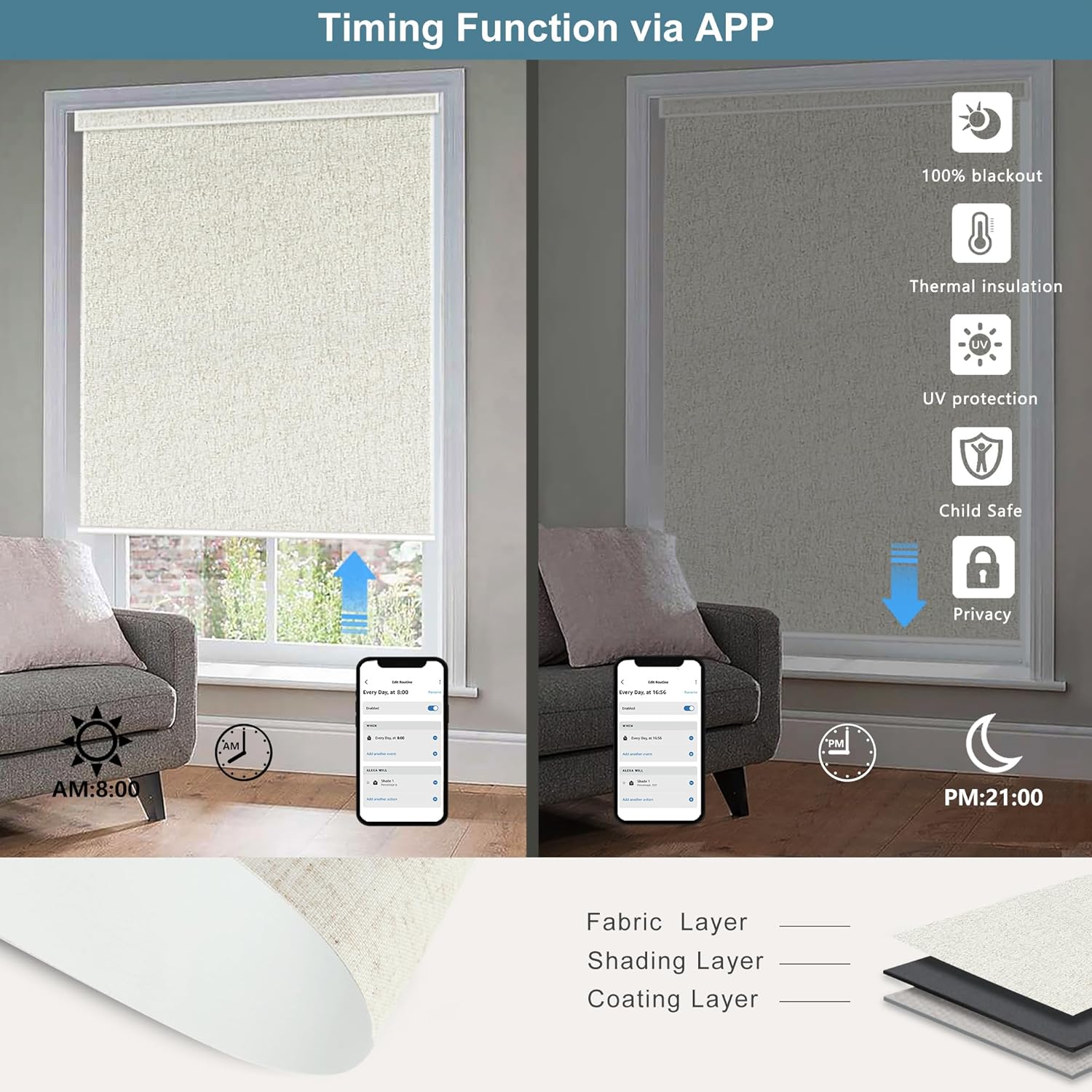 High Quality Modern Smart Auto - Linen Roller Blind recensione e prezzo